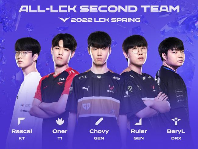 毅力的代表 毅力的代表