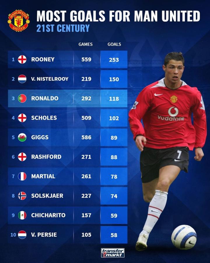 而足球俱乐 而足球俱乐