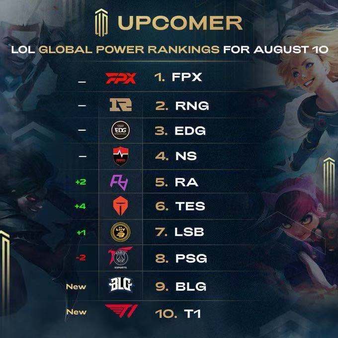 不难发现 不难发现