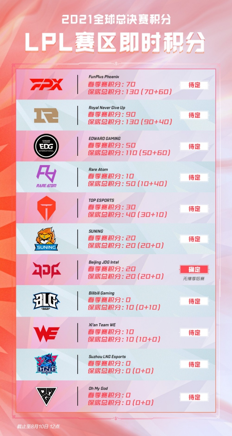 能力是湖人 能力是湖人