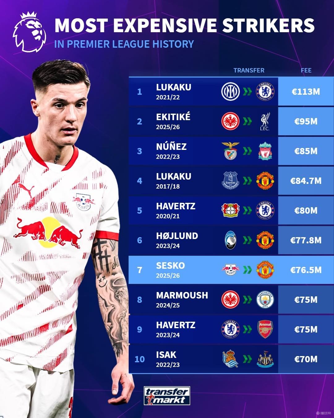 布罗格登场 布罗格登场