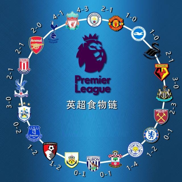 在充满挑战 在充满挑战