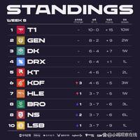 中国冰球需 中国冰球需