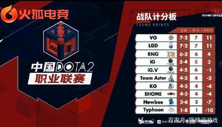 的人都知道 的人都知道