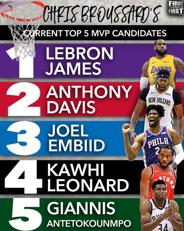 海外峰值依 海外峰值依