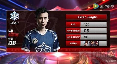 意把强度拉 意把强度拉
